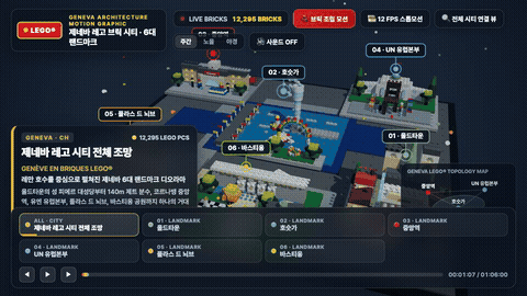 Gemini 4 Argon 결과 미리보기